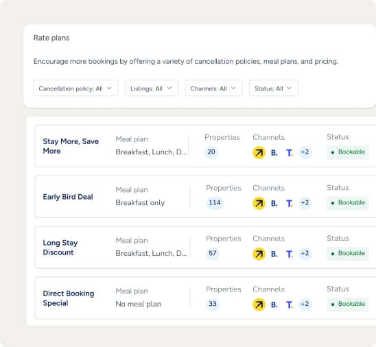 Rate strategies